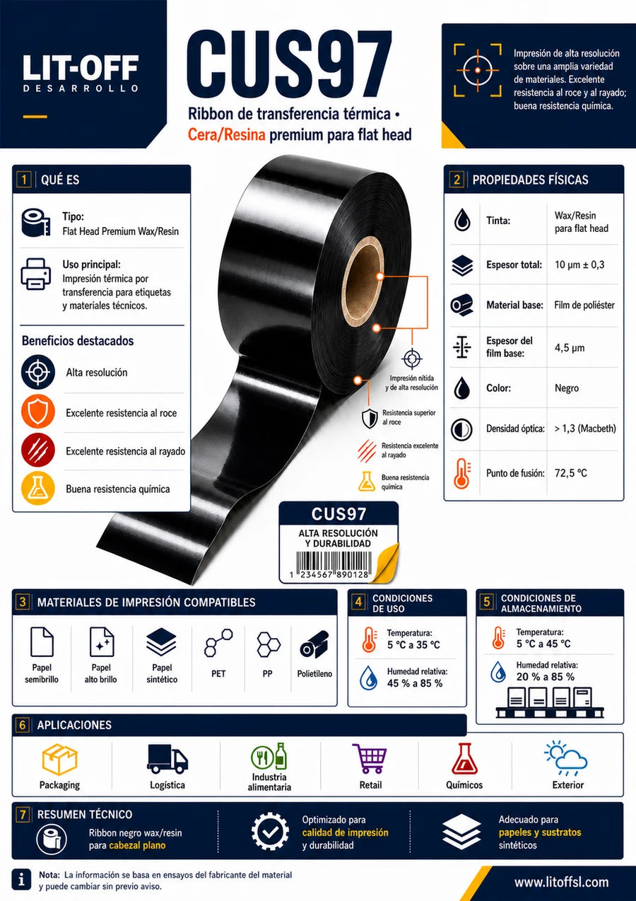 Ficha técnica del ribbon CUS97: propiedades físicas, materiales compatibles y aplicaciones